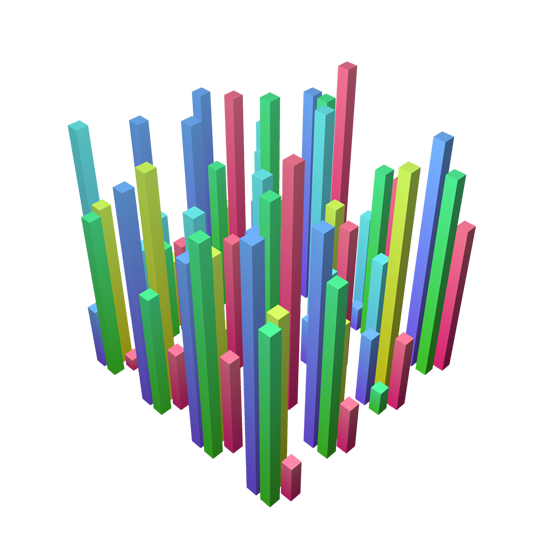 universal charting framework